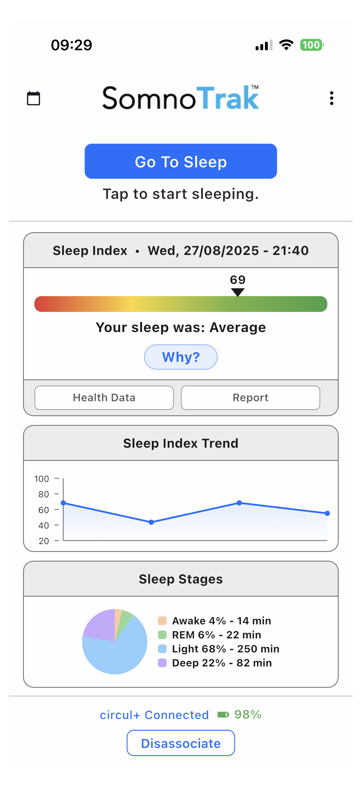 somnotrak dashboard