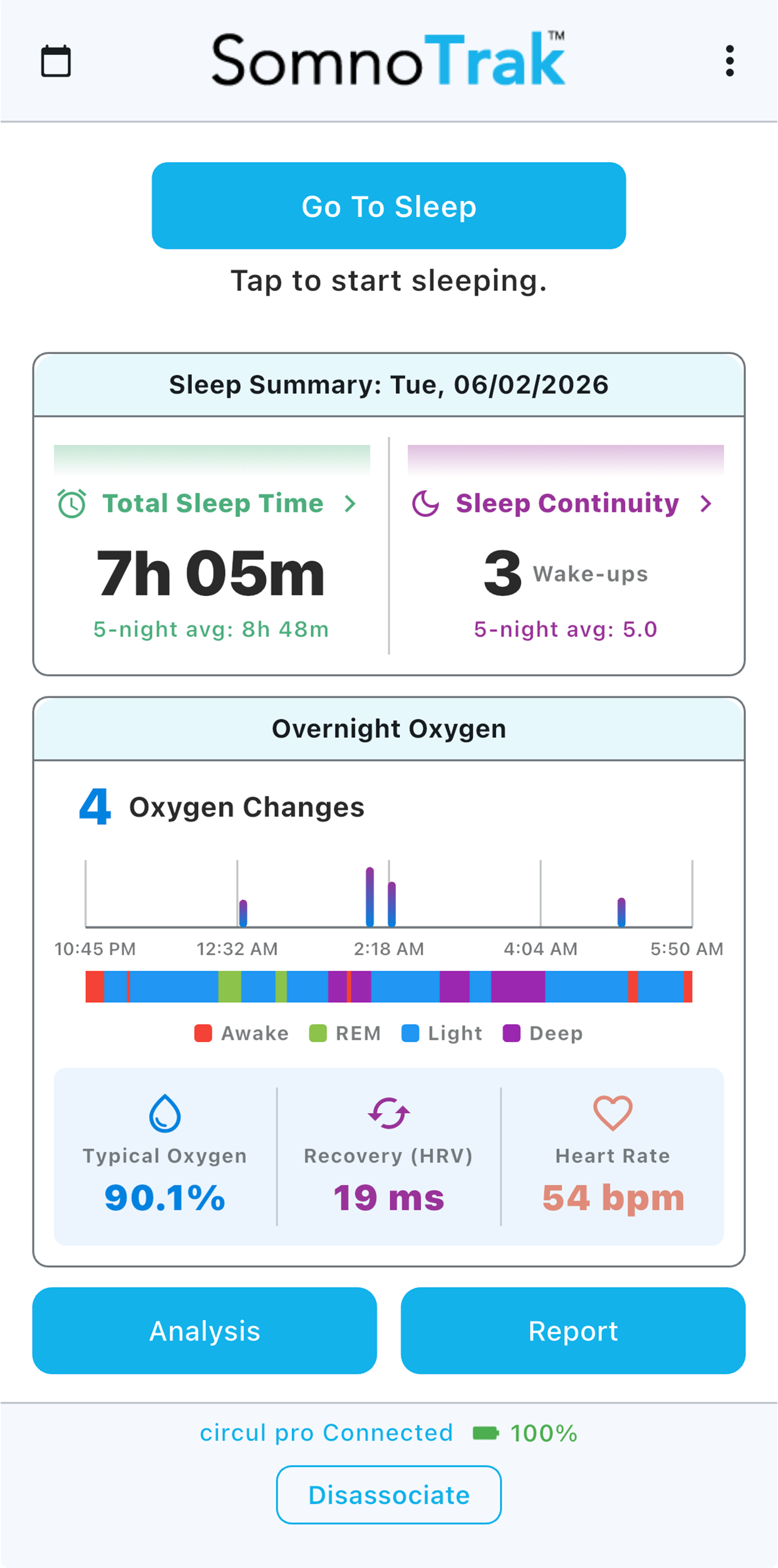 SomnoTrak mobile app showing overnight sleep and oxygenation data