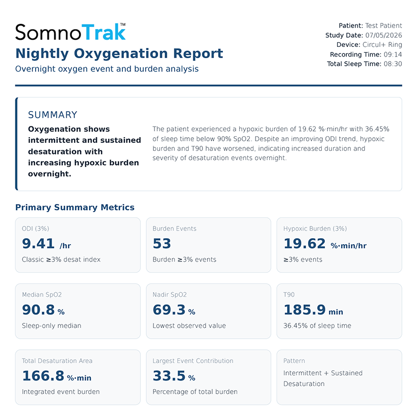 Nightly Oxygenation Report preview